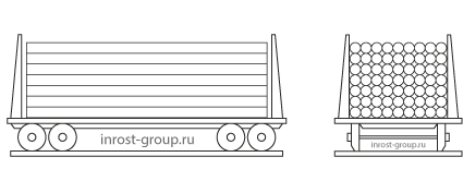 укладка 325 трубы в вагон